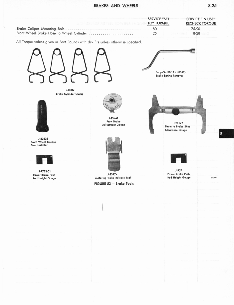 n_1973 AMC Technical Service Manual275.jpg